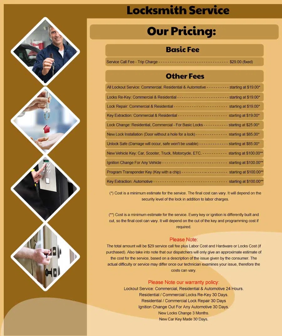 Newton Center MA Locksmith Store Newton Center, MA 617-917-5735